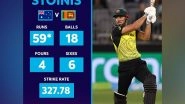 Sports News | T20 WC: Marcus Stoinis Smashes Fastest T20I Half-century for Australia
