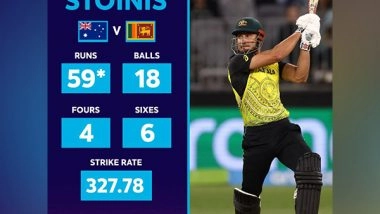 Sports News | T20 WC: Marcus Stoinis Smashes Fastest T20I Half-century for Australia