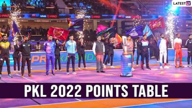 PKL 2022 Points Table Updated Live: Haryana Steelers, Gujarat Giants Pick Up Wins, Puneri Paltan Remain on Top