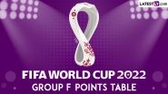 FIFA World Cup 2022 Group F Points Table Updated Live: Morocco, Croatia Enter Round of 16, Belgium Knocked Out