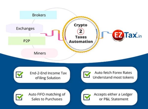 Business News | EZTax.in Unveils Crypto Tax Filing and Automation Technology