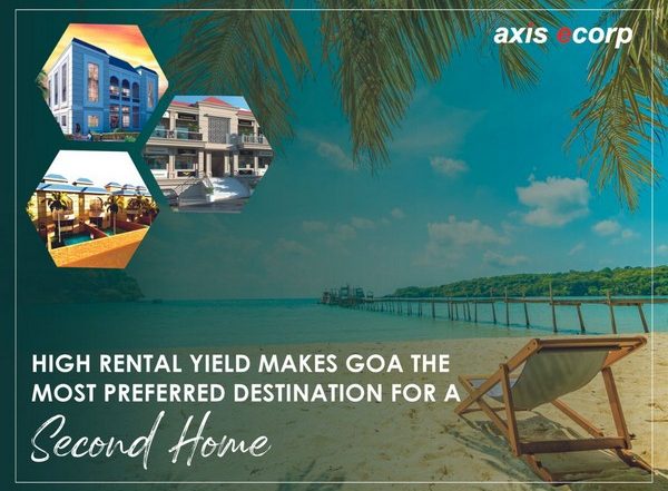 Business News | High Rental Yield Makes Goa the Most Preferred Destination for a Second Home: Savills India