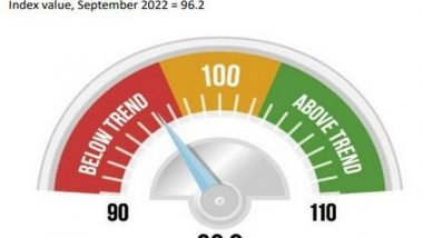 Business News | Strong Headwinds to Slowdown Global Trade Growth Further in 2023: WTO