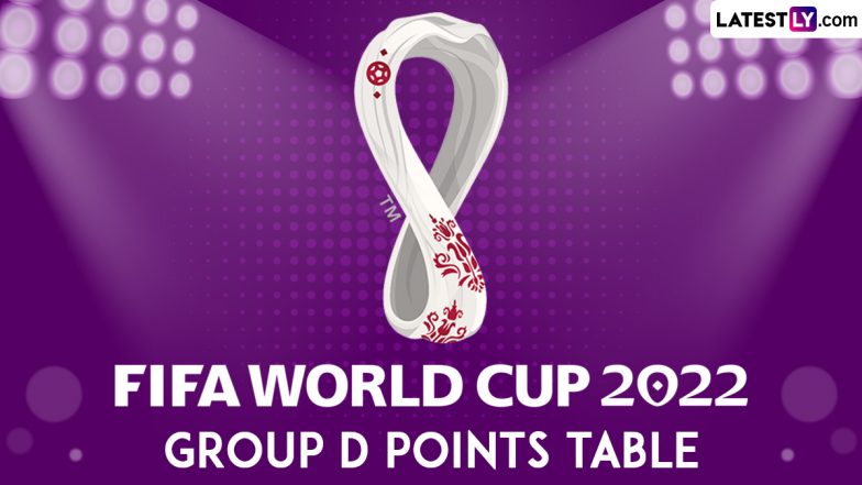 Tableau des points du Groupe D de la Coupe du Monde de la FIFA 2022 mis à jour en direct : l’Australie garde ses 16 derniers espoirs en vie et termine deuxième avec une victoire sur la Tunisie