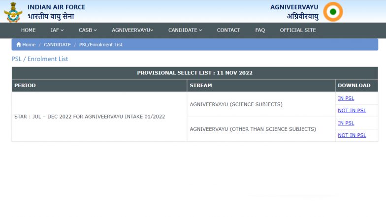 IAF Agniveer Result for Agniveervayu 01/2022 Batch Declared at agnipathvayu.cdac.in, Know Steps To Check Score