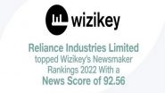 Business News | Reliance is India's Most Visible Corporate in Media: Wizikey Report