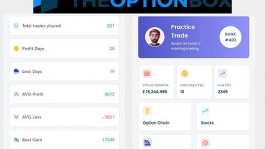 Business News | The Option Box Achieves 40,000 Downloads in 4 Months