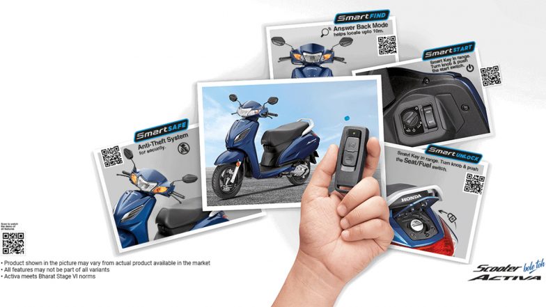 Honda Activa H-Smart launched; gets 5 new patented technology: All