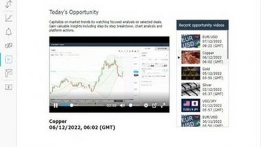 Business News | IFOREX Announces New Features on Website and Trading Platform