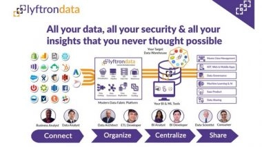 Business News | Lyftrondata Launched Modern SAAS ETL Platform for Instant Analytics