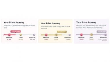 Business News | Now Get Onboard A Loyalty Program With The Most Exclusive Offers With NYKAA PRIVE!