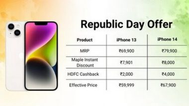 biggest sale on iphone