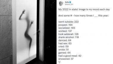 Sex Over Shower! OnlyFans Star-Turned-Data Scientist Aella Apparently Had Twice the Amount of Sex Than Showers in 2022
