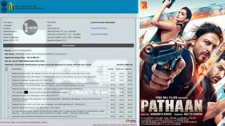 Pathaan Censor Board ‘Report’ Leaked? Cuts in ‘Partial Nudity’ in Besharam Rang Song, in John Abraham’s Character Asked From Shah Rukh Khan-Deepika Padukone Film As per Viral Pic!