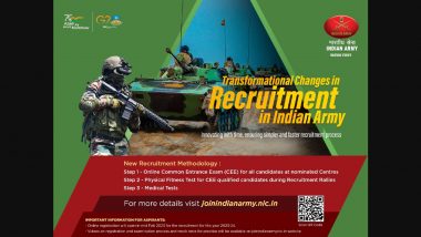 Agniveer Recruitment Process Changed by Indian Army, Aspirants to Sit For Online Entrance Test First