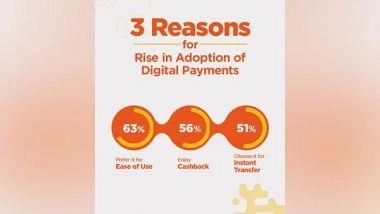 Business News | ZEE5 Intelligence Monitor Launches Its 5th Report - Digital Payments Growth