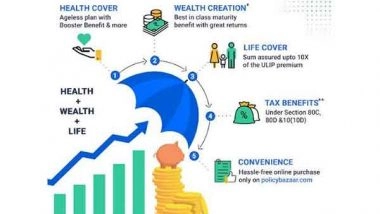 Business News | New Era of Insurance for the New-age Consumer: Presenting Policybazaar's Unique Health, Wealth and Life Solution