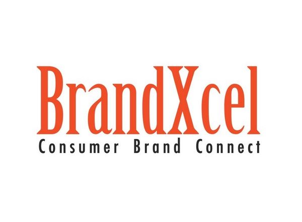 Business News | Market Xcel is Back with the 2nd Edition of the Brand Ranking Report- Find Out the Triumphant Brands