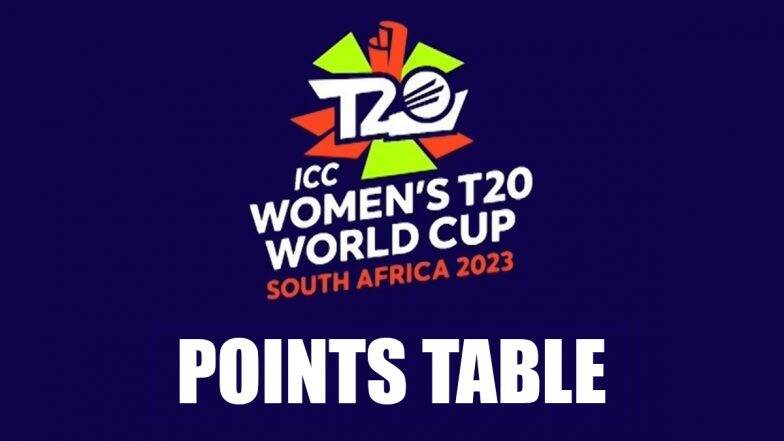 ICC Women s T20 World Cup 2023 Points Table Updated South Africa Join 