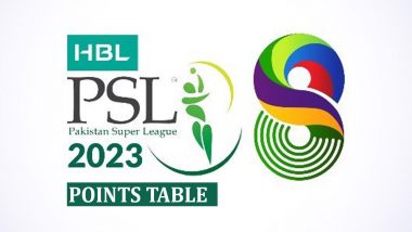 PSL 2023 Points Table Updated: Lahore Qalandars, Multan Sultans, Islamabad United and Peshawar Zalmi Qualify for Playoffs