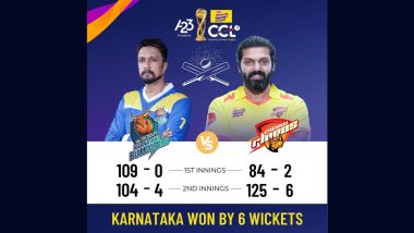 Karnataka Bulldozers vs Chennai Rhinos CCL 2023 Match Update: Pradeep, Kichcha Sudeepa's Team Bulldozes Aarya's Men at Home by Six Wickets