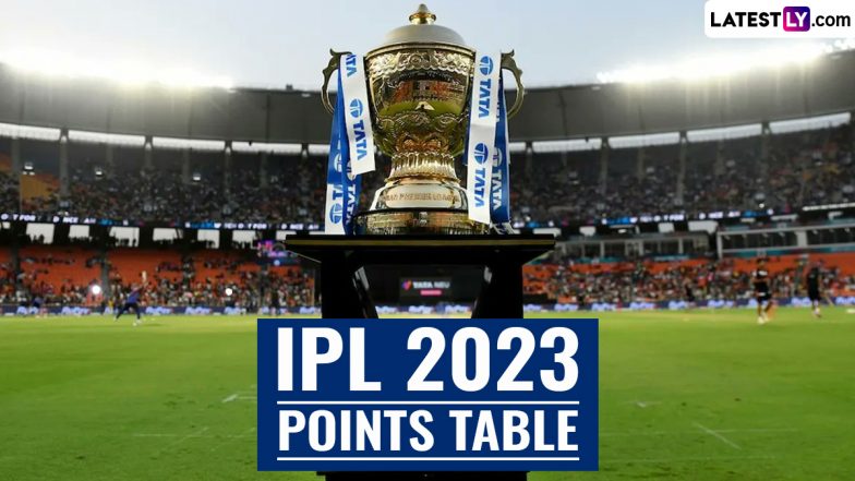 Ipl 2021 Points Table Royal Challengers Bangalore Again On 