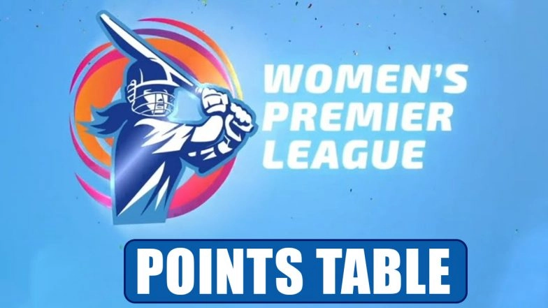 Women’s Premier League 2023 Points Table with NRR