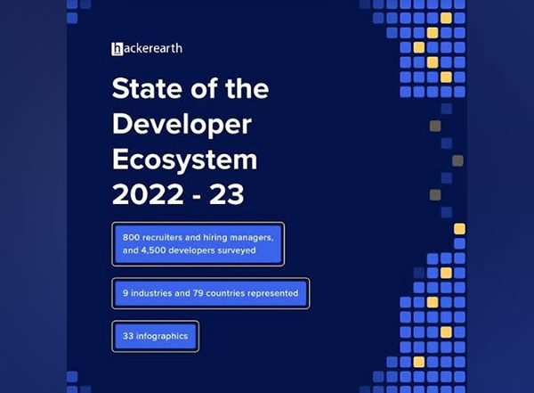 Business News | Tech Talent Demands Transparency and Unbiased Hiring Practices: HackerEarth State of Developer Ecosystem Report 2022-23
