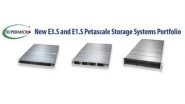 Business News | Supermicro Expands Storage Solutions Portfolio for Intensive I/O Workloads with All-Flash Servers Utilizing EDSFF E3.S and E1.S Storage Drives Across Multiple Product Lines
