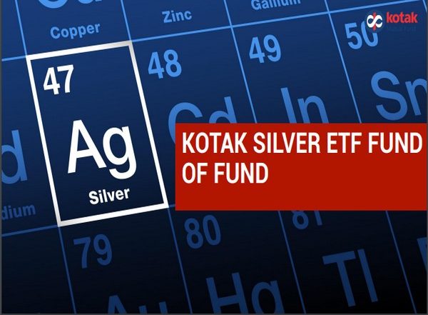 Business News | Kotak Mahindra AMC Launches Silver ETF Fund of Fund