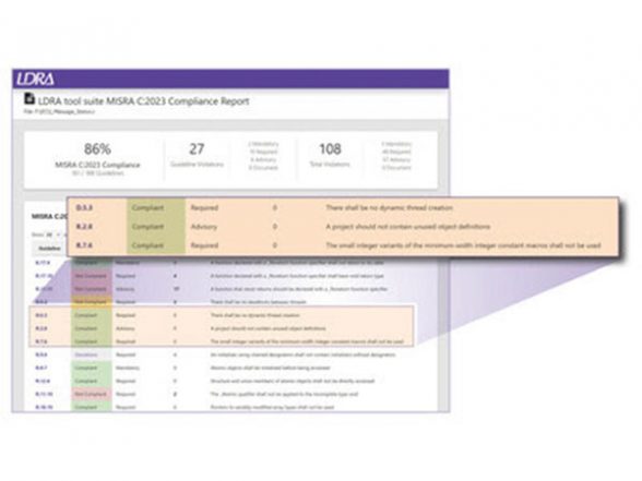 Business News | LDRA Makes MISRA C:2023 Compliance Accessible to Every Safety - and Security - Critical Development Team - Vimarsana News