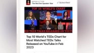 Business News | Indian Doctor Amongst Top 10 of the World's Most Watched TEDx Talks Released in February
