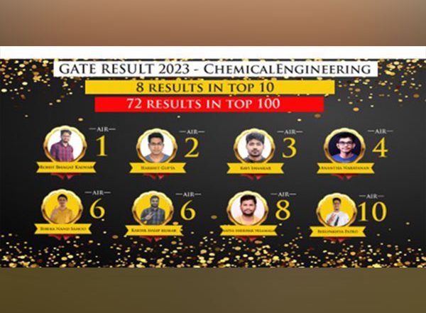 Business News | Engineers Institute of India Creates History with 72 Students in TOP 100 GATE 2023 Results
