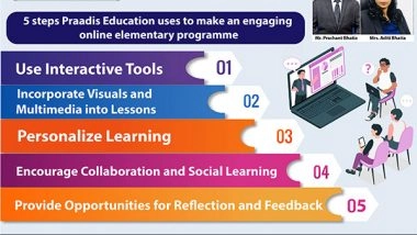 Business News | 5 Steps Praadis Education Uses to Make an Engaging Online Elementary Programme
