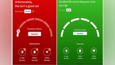 Business News | SafeHouse Tech Launches SafetyScore to Assess User's Safety Online