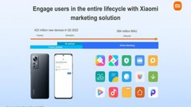 Business News | Xiaomi Presents Its Customer Success Solutions with Xapads at the Game Developers Conference