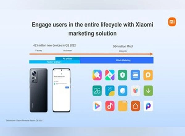 Business News | Xiaomi Presents Its Customer Success Solutions with Xapads at the Game Developers Conference
