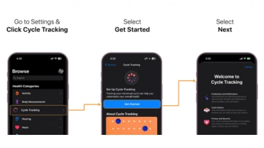 Business News | From Menstrual Cycles to Fertility: How the Apple Watch May Help You Stay Healthy