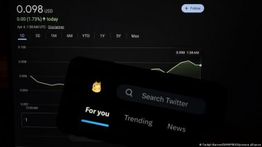 Dogecoin Currency Surges After Musk Changes Twitter Logo