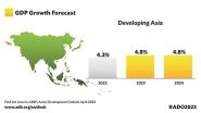 Business News | Asia Pacific Region to Grow Faster on Easing Pandemic Restrictions: ADB