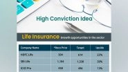 Business News | Religare Broking Positive on Life Insurance Sector, Recommends Four Stocks