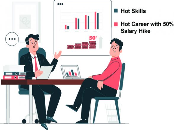 Business News | HKR Trainings Announces Training on Hot Skills That Will Enhance Your Career and Get You a 50 Per Cent Salary Hike - Vimarsana News