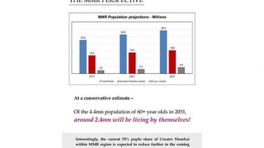 Business News | In Mumbai Region, 2.4 Million Seniors Will Be Living Alone by 2031, Says Ormax Report
