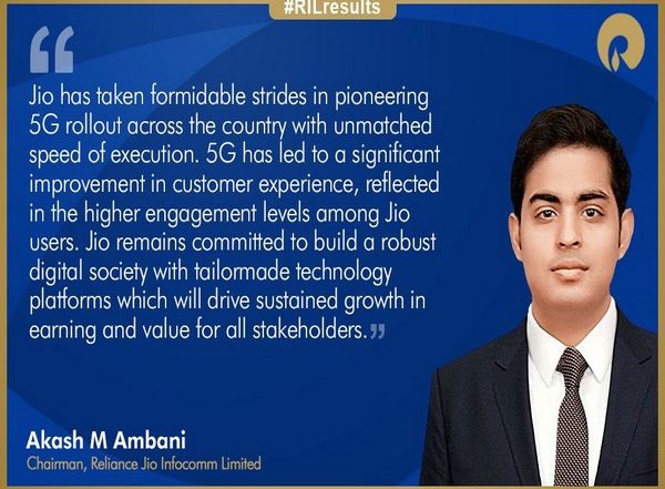 Reliance Jio Posts 15.6% Growth in Net Profit to Rs 4,984 Crore in Q4 of FY 2022–23