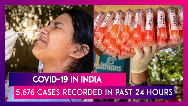 Covid-19: India Records 5,676 New Coronavirus Cases In Past 24 Hours, Active Cases Surge To 37,093