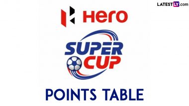 Hero Super Cup 2023 Points Table Updated Live: NorthEast United Enter Semifinals After Topping Group D