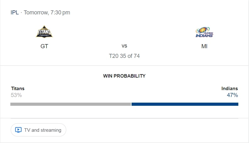 Gujarat Titans vs Mumbai Indians Prediction: Google Win Probability ...