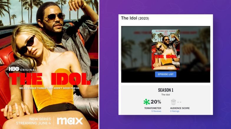 The Idol: Lily Rose-Depp and The Weeknd’s Max Show Debuts on Rotten Tomatoes With 20% Score