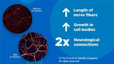 Business News | Neurobion Dons the Purple Ribbon to Commemorate Nerve Health Awareness Week in India