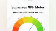 Business News | CHOSEN by Dermatology Celebrates National Sunscreen Day by Launching the First-of-its-kind Interactive SPF Meter